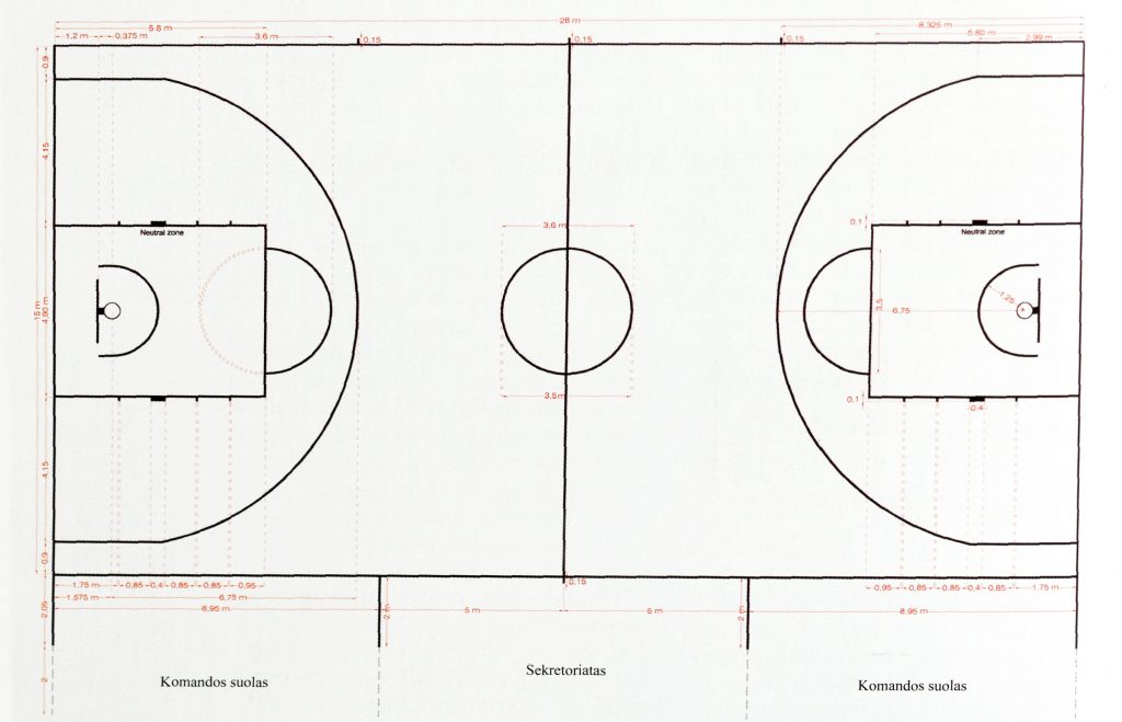 Krepšinio aikštės matmenys nuo 2010 spalio 1 d. Visos aikštės linijos (schemoje – juodos) turi būti 0,05 m pločio.